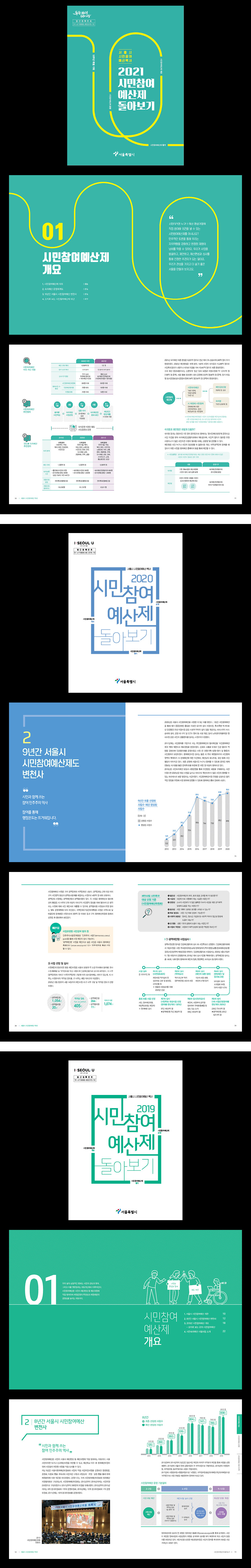 컨텐츠 영역(업로드 이미지)