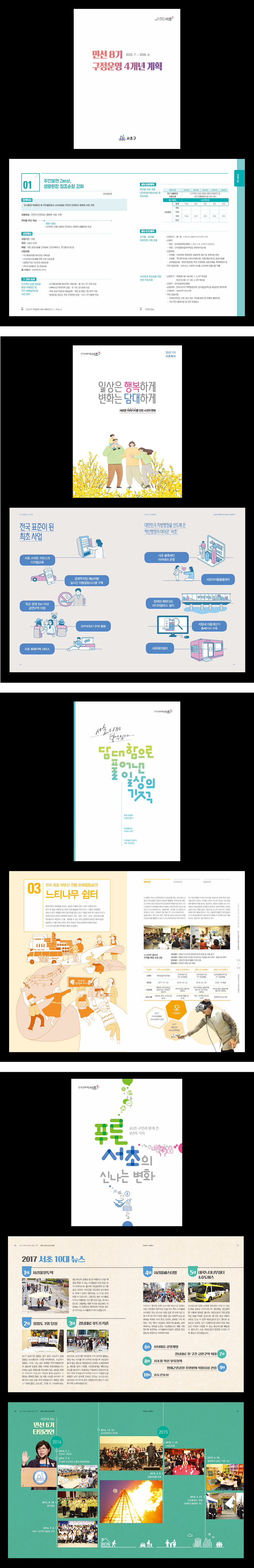컨텐츠 영역(업로드 이미지)