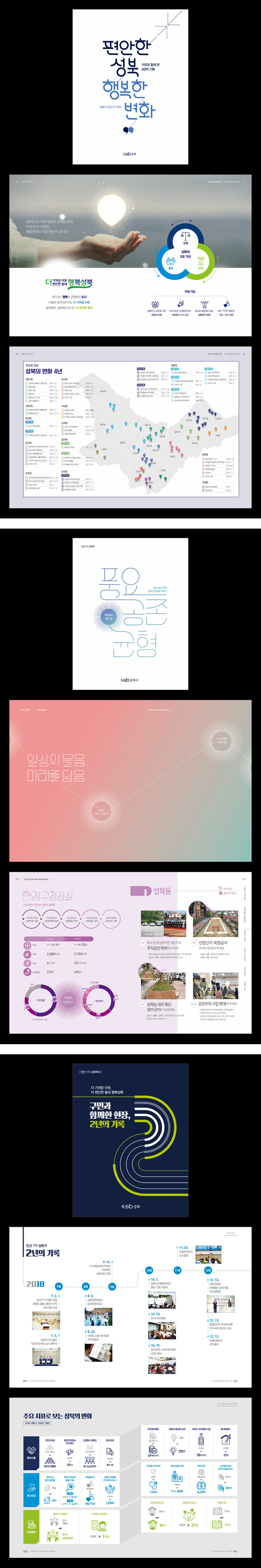 컨텐츠 영역(업로드 이미지)