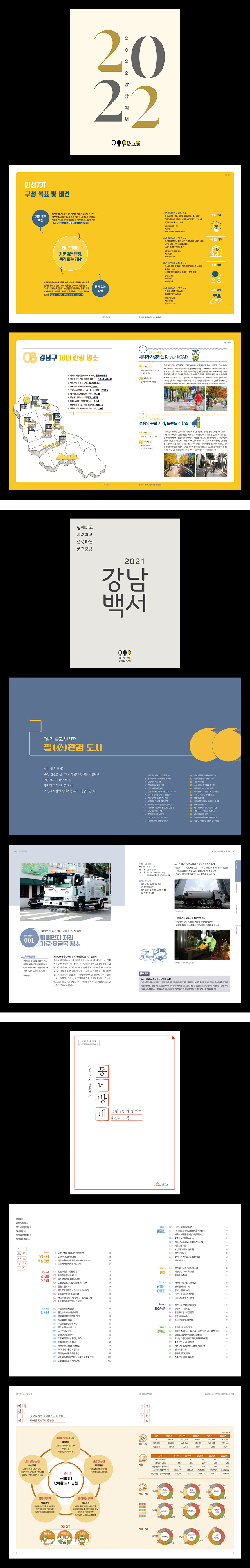 컨텐츠 영역(업로드 이미지)