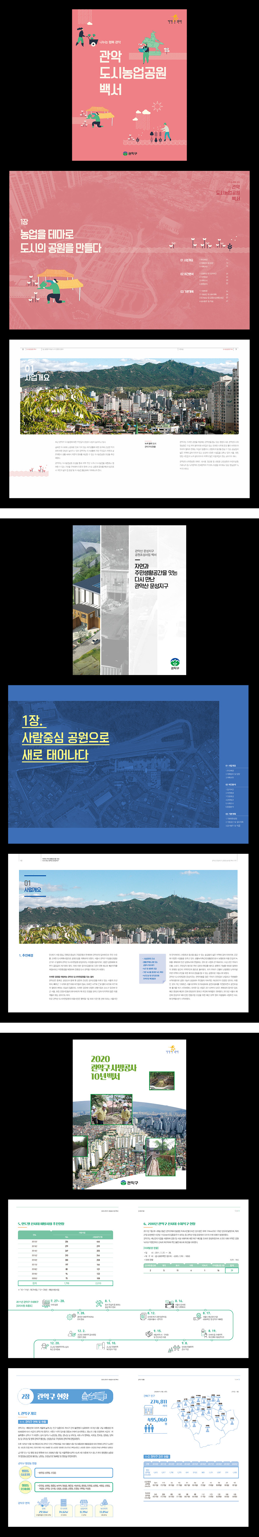 컨텐츠 영역(업로드 이미지)