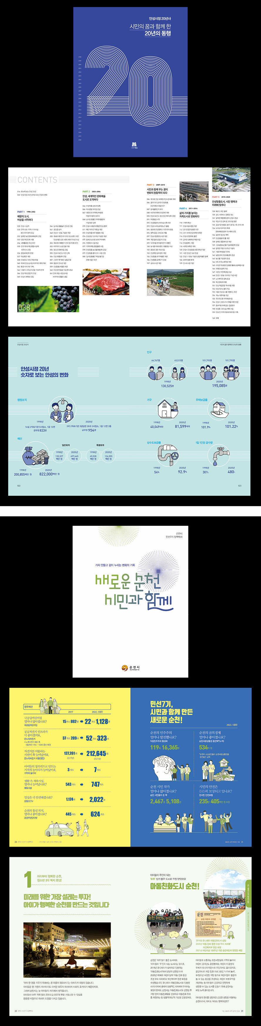 컨텐츠 영역(업로드 이미지)