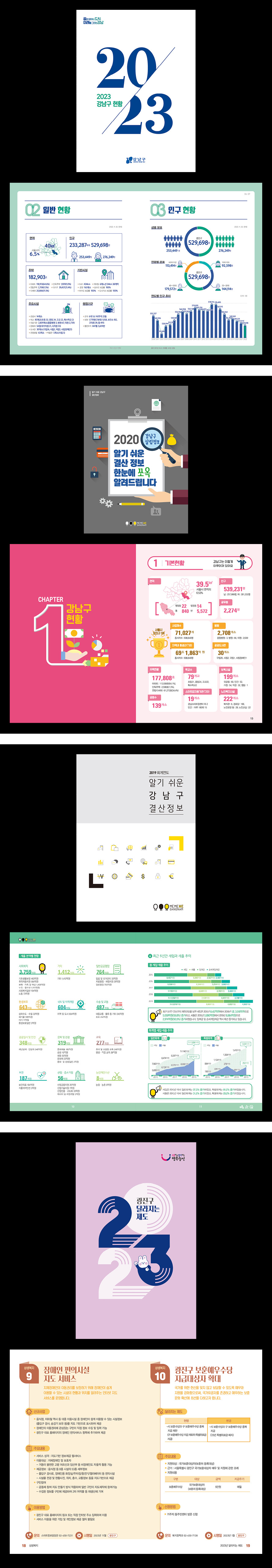 컨텐츠 영역(업로드 이미지)