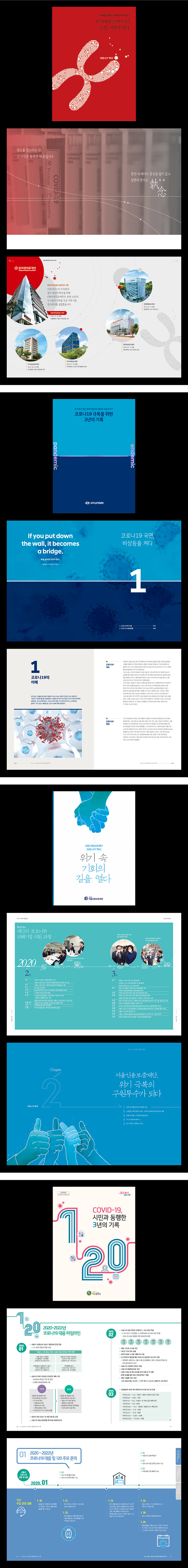 컨텐츠 영역(업로드 이미지)