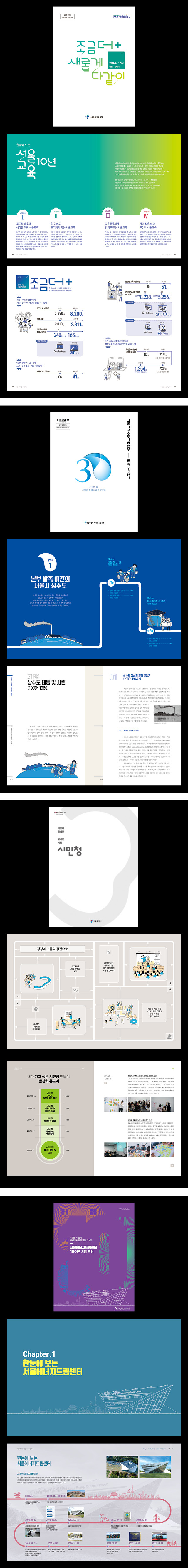 컨텐츠 영역(업로드 이미지)