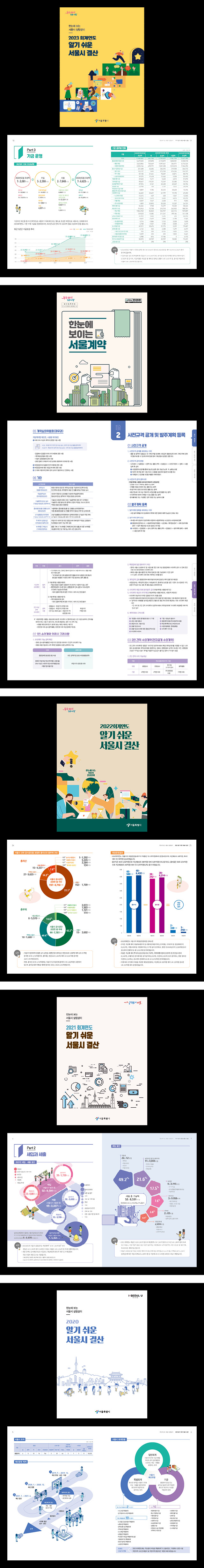 컨텐츠 영역(업로드 이미지)