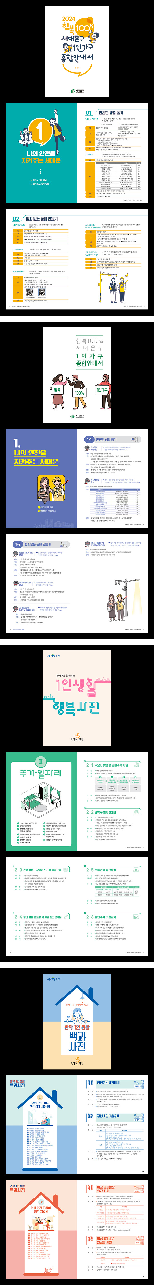 컨텐츠 영역(업로드 이미지)
