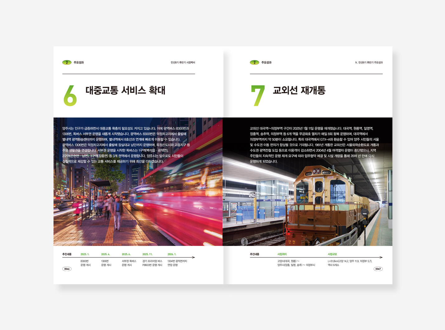 서산시 민선8기 시정백서, 양주시 민선8기 하반기백서
