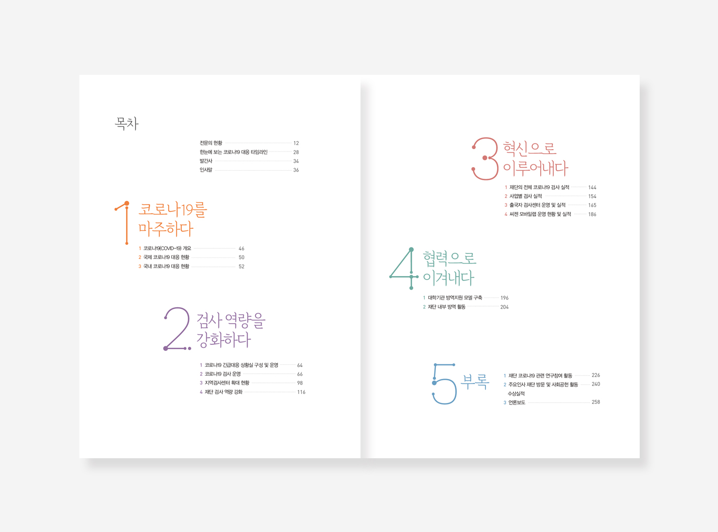 씨젠의료재단. 현대자동차 코로나19 백서