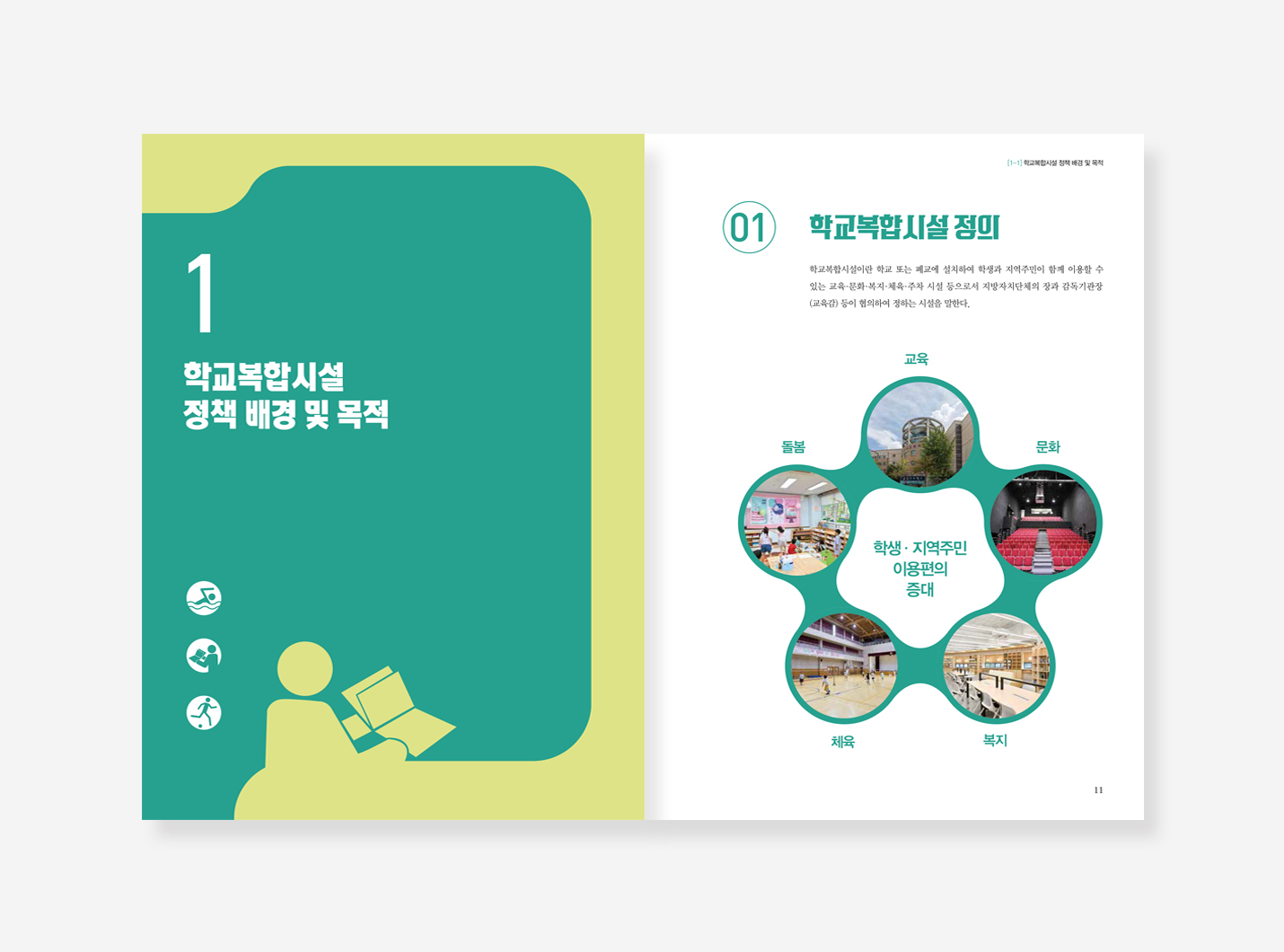 세운1273일의 기록. 학교복합시설 조성운영 백서