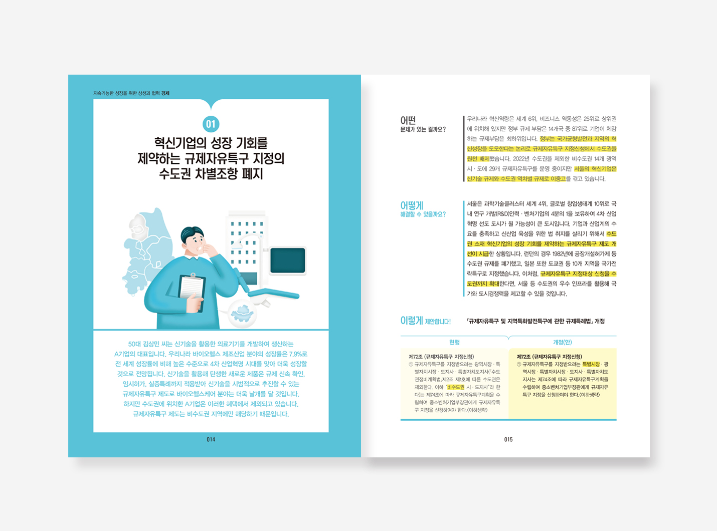 서울시 법령제도 개선 제안집