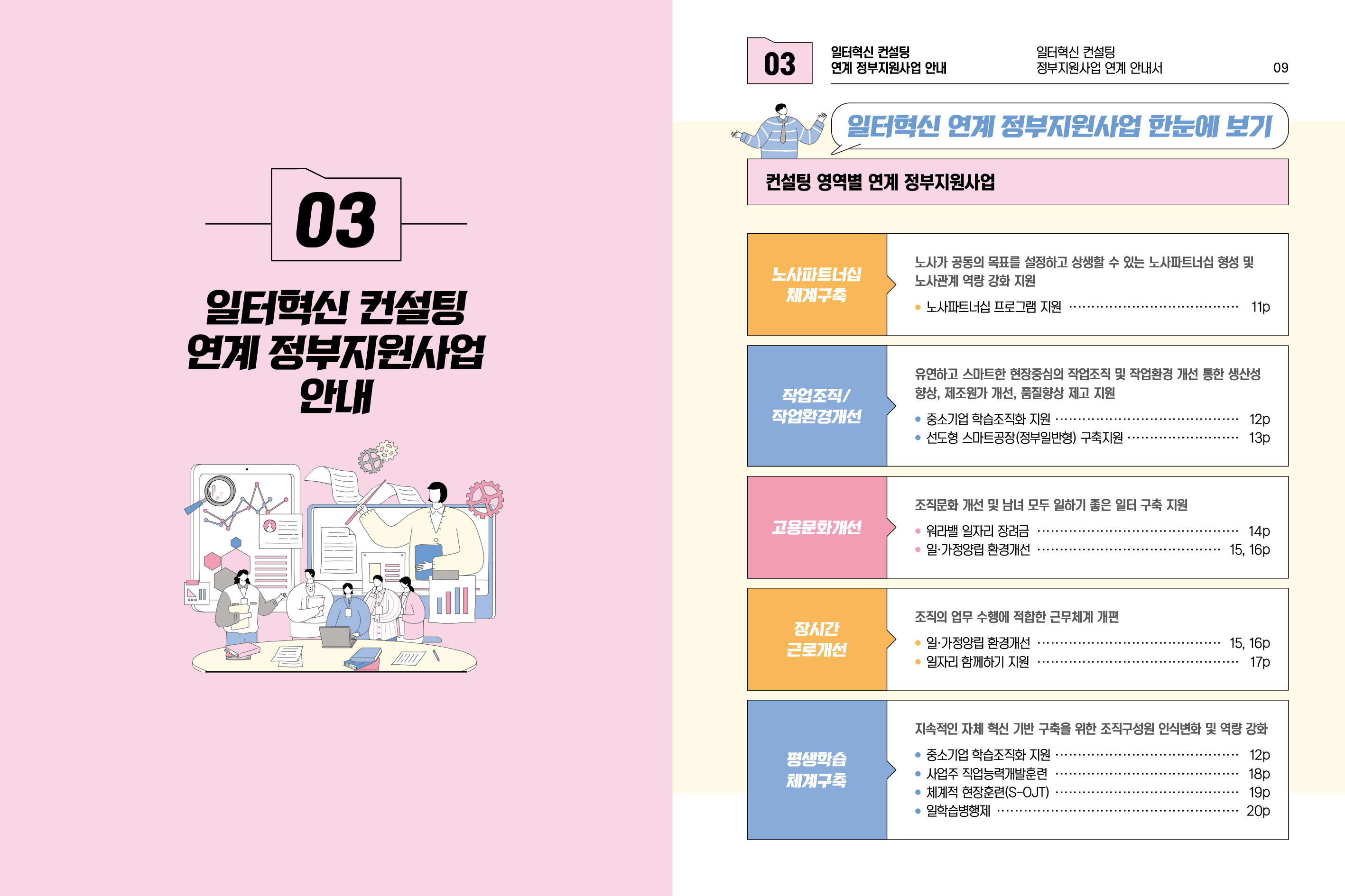 시민참여예산 협치이야기. 민관협력우수사례. 옴부즈만활동이야기