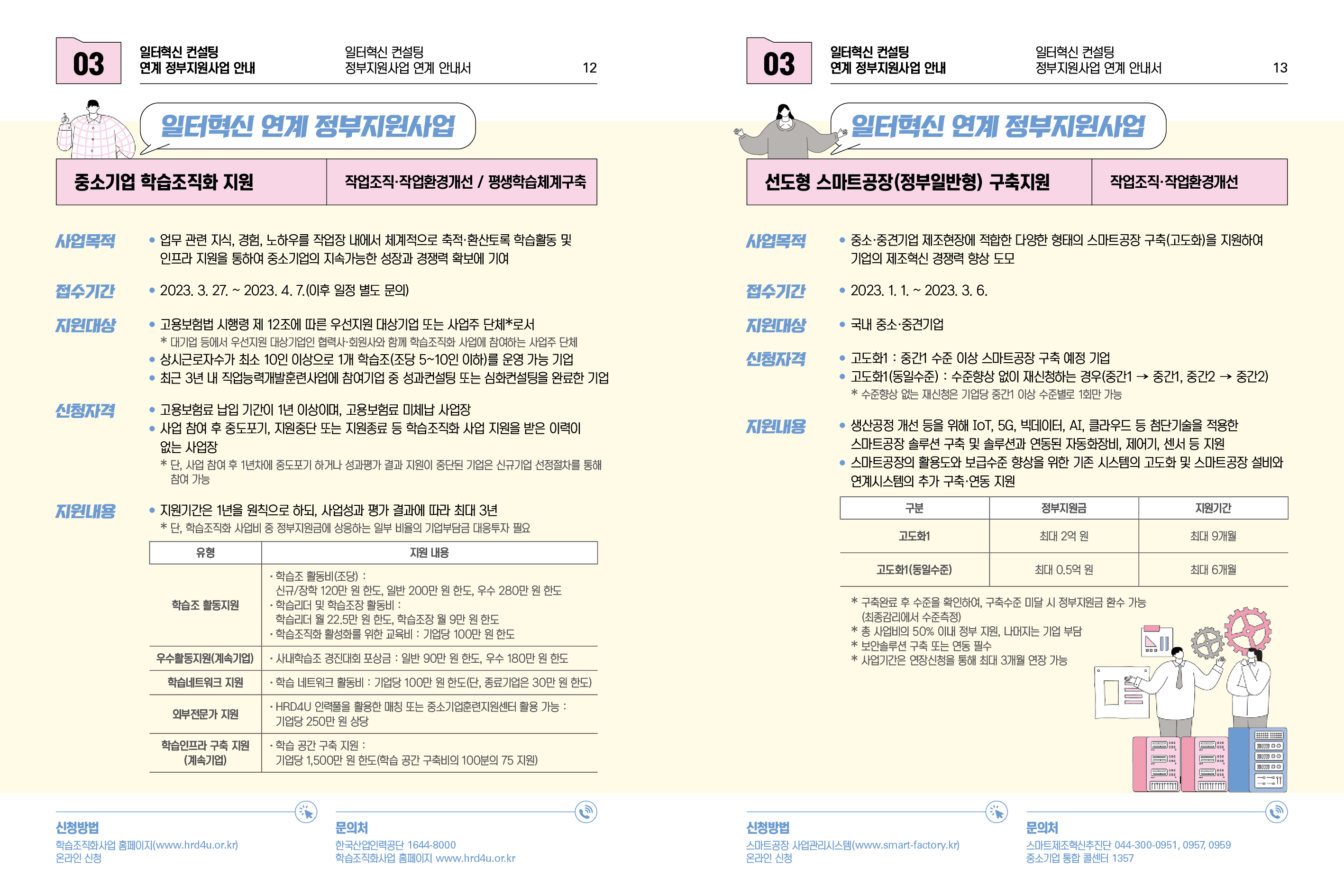 시민참여예산 협치이야기. 민관협력우수사례. 옴부즈만활동이야기