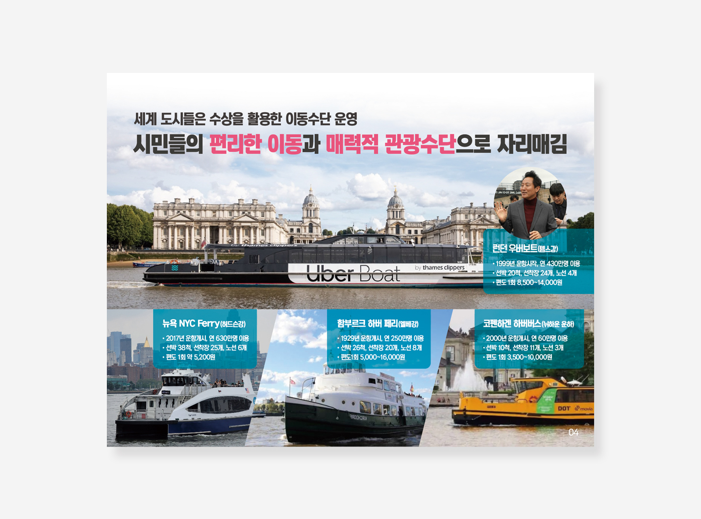 한강 리버버스 PPT