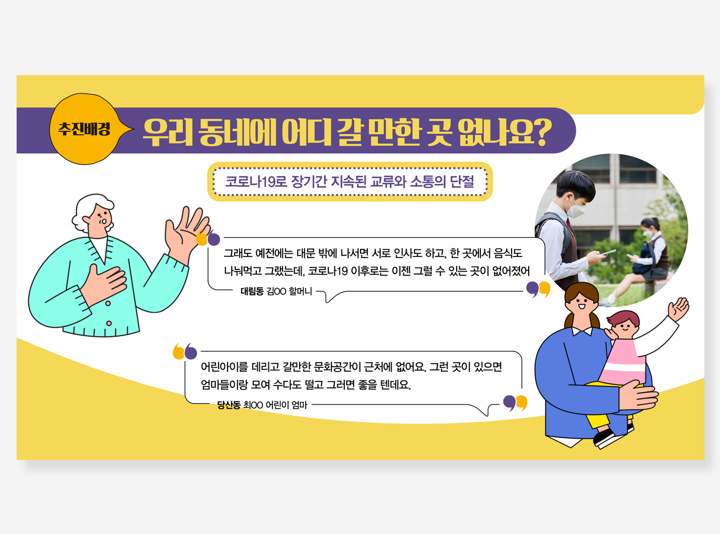 영등포문화복덕방 PPT