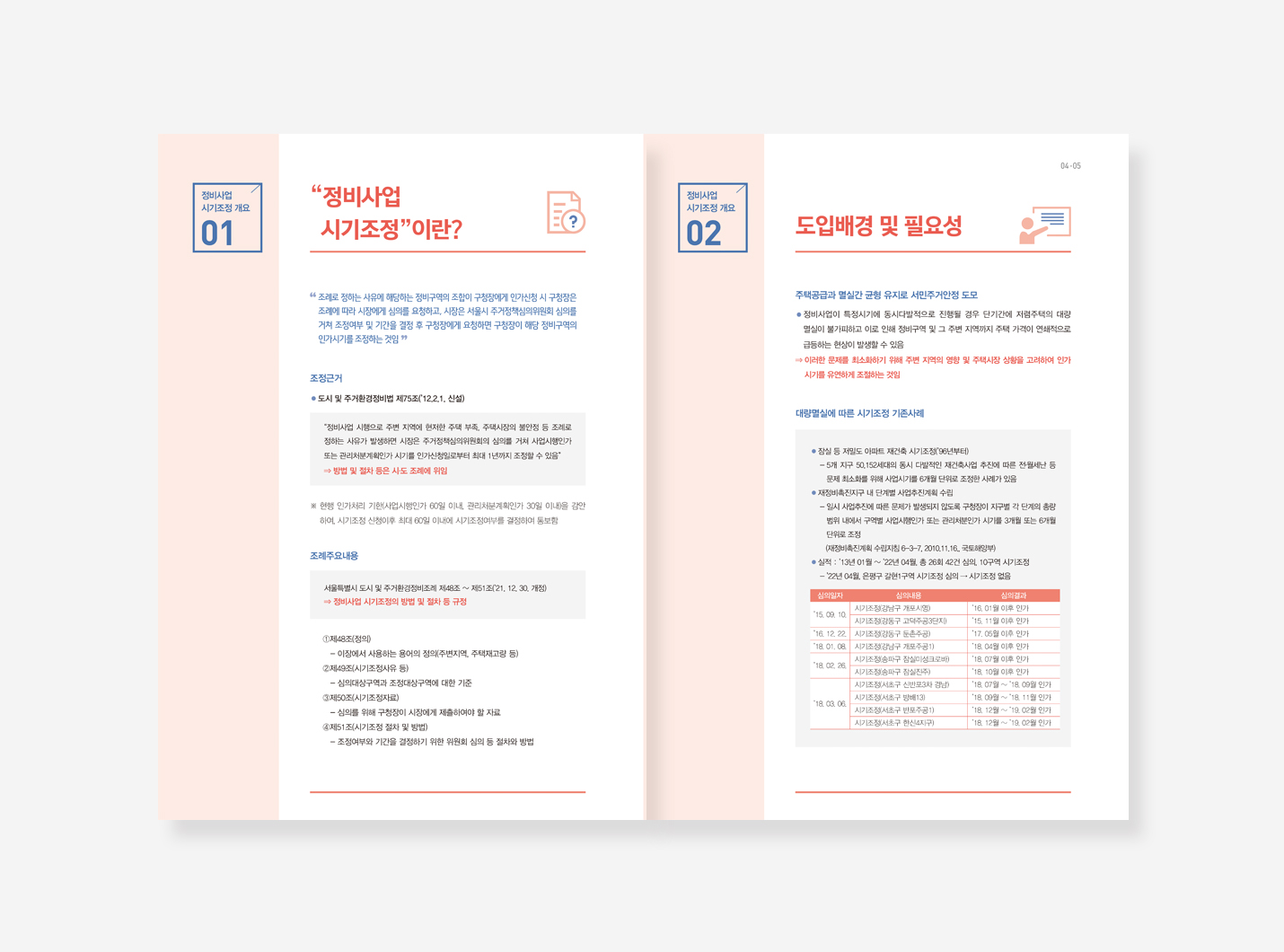 정비사업 가이드. 모아주택 모아타운. 정비사업 시기조정. 주거약자와의 동행