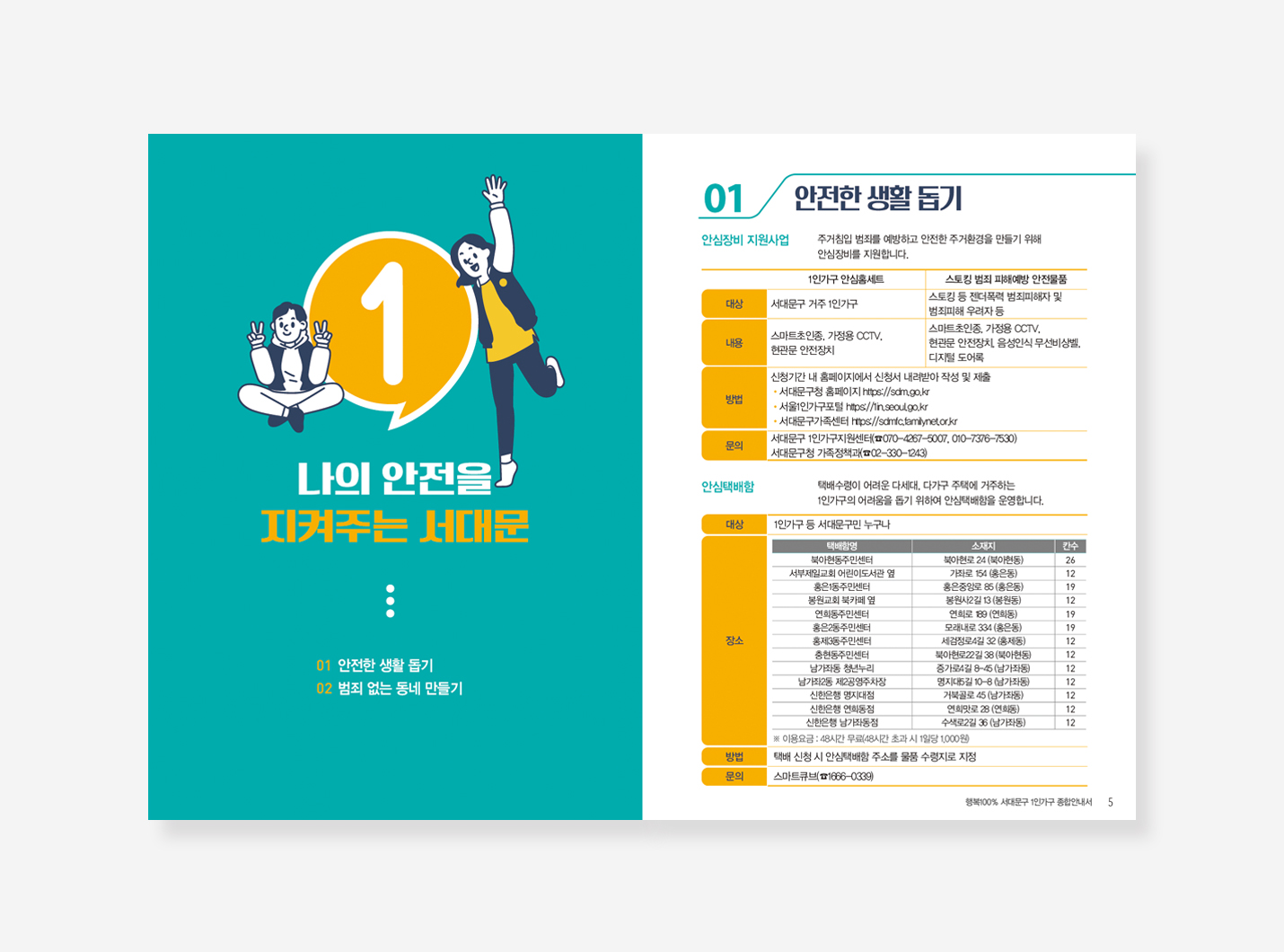 1인가구 생활안내서