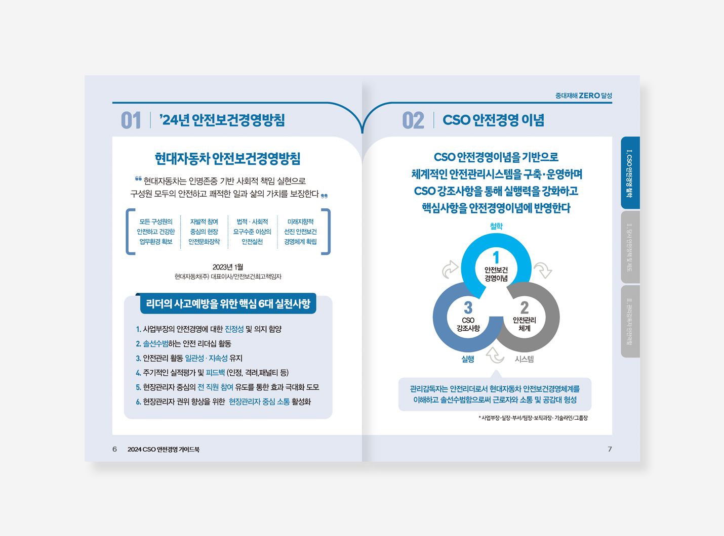 COS 안전보건안내서. 경영가이드북_