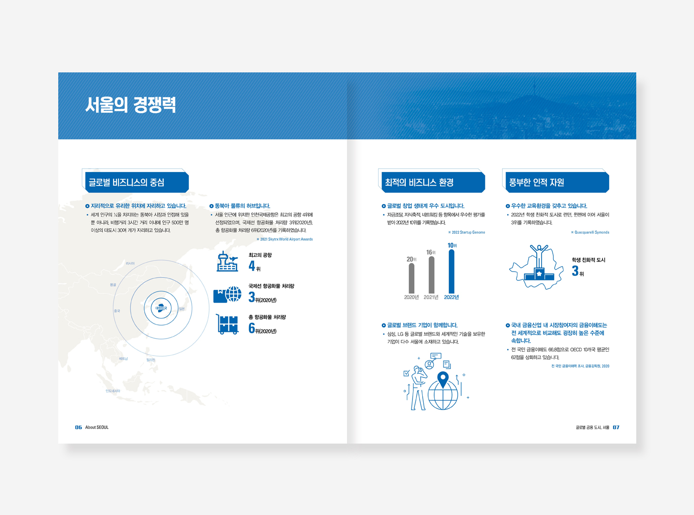 글로벌 금융도시 서울. HOUSING SEOUL. 더 큰 포천 더 큰 행복